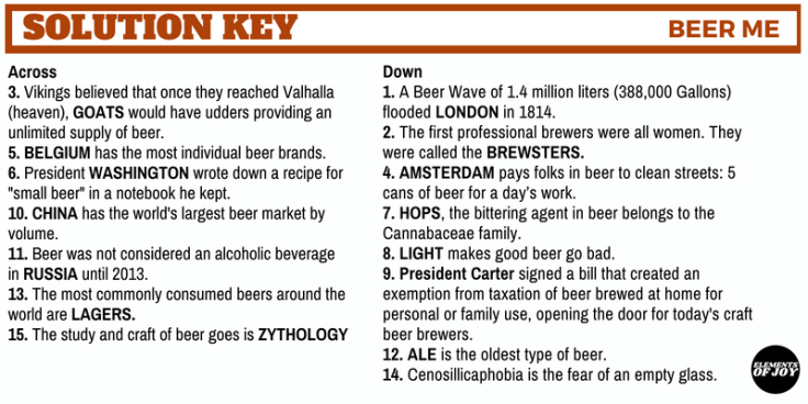 EOJBEERCROSSWORDSOLUTIONKEY