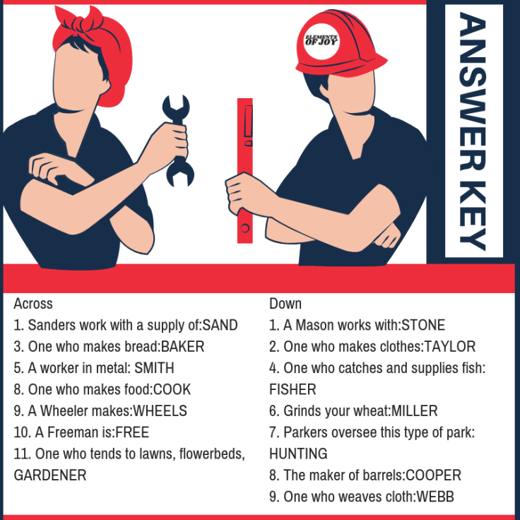 EOJANSWERKEYNAMEWORKS