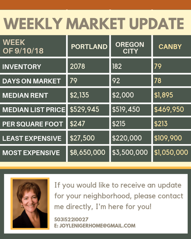 JLH WEEKLYMARKETUPDATE
