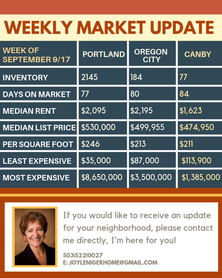 JLH WEEKLYMARKETUPDATE