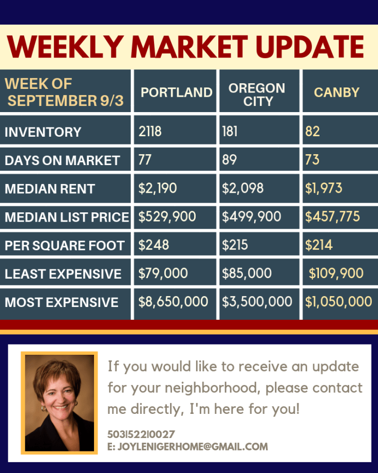 JLH WEEKLYMARKETUPDATE
